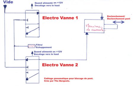 schema_electrovanne_bloc.jpg