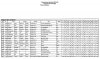 classement_serie001.jpg
