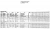 classement_superserie002.jpg