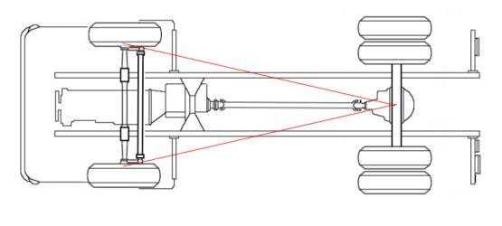 direction_clip_image005.jpg