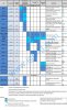 guide-des-gaz--1600x1200-.jpg