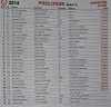 results-prologue-adventure-off-road.gr.JPG