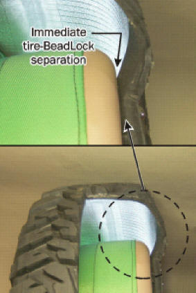 Staun_Internal_Bead_Lock.jpg