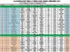 classement xtrm challenge andorre.jpg