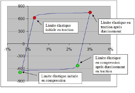 schema13.jpg schema13.jpg