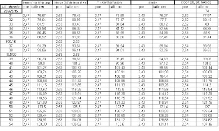 taille%20pneus%202.jpg
