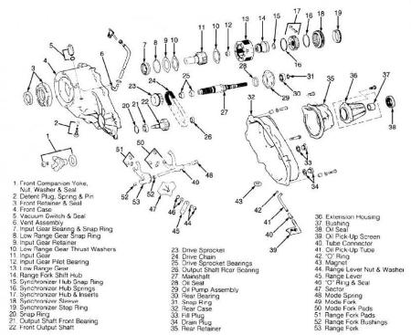 685362article_20_3__NP231_TC_diagram.jpg