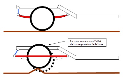 schema11.png