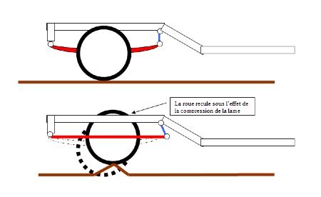 schema12.png