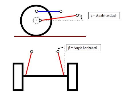 schema11.png