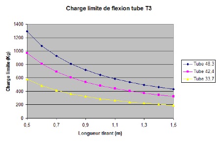 graph_12.png