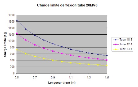 graph_13.png