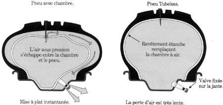 pneumatique_clip_image013.gif