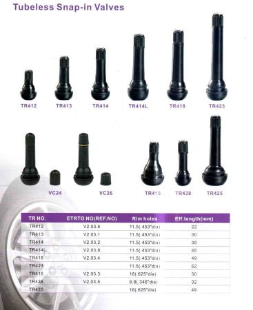 Tire-Valves-TR412-TR413-TR414-TR415-TR418-.jpg