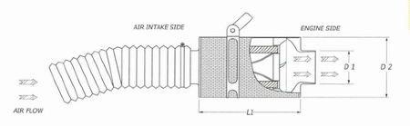bmc-cda-dimensions.jpg