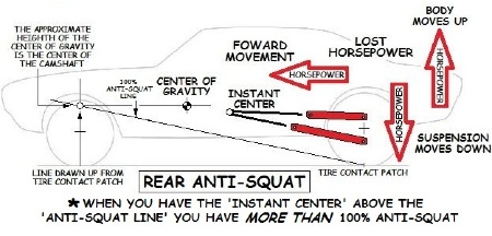 rearantisquat.jpg